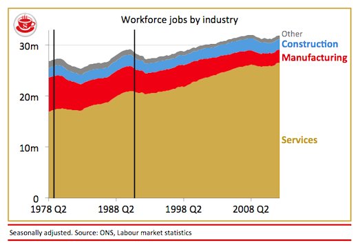 thatcher-jobs