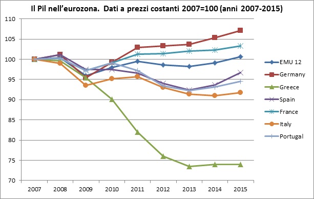 Brexit Regno Unito Europa Unione europea1