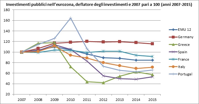 Brexit Regno Unito Europa Unione europea2