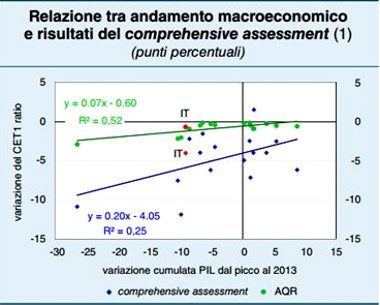 Giammetti 2