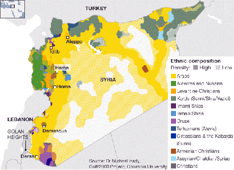 Siria