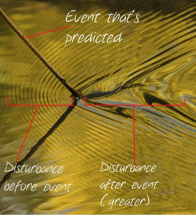 Stick river iStock 000035769018 diagram 480x527