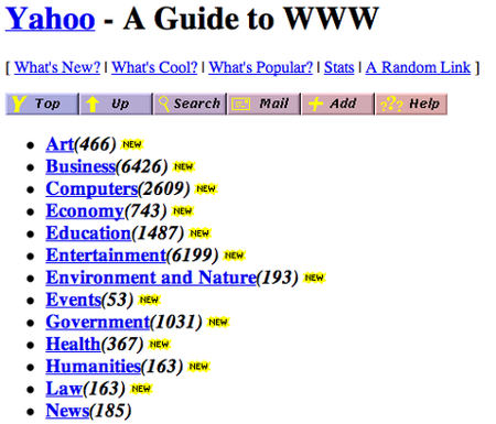 Collegare storie Yahoo risposte