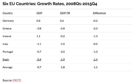 fazi12a