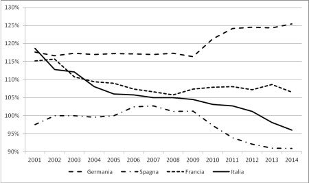 osecge22 017956a001.png