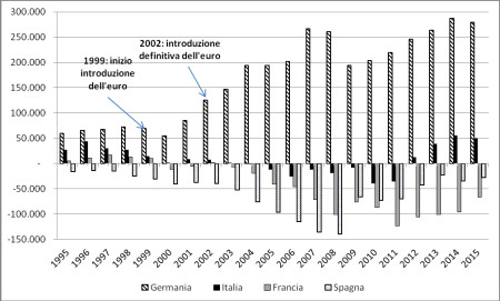 osecge22 017956a002.png