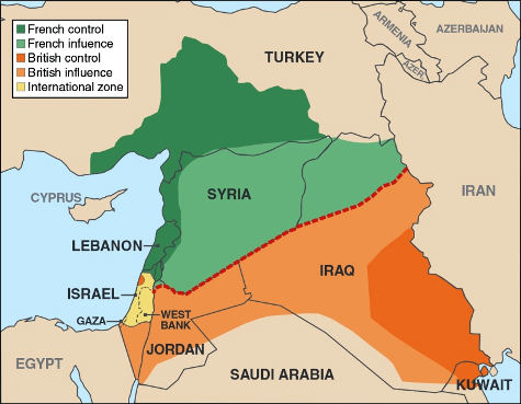 sykes picot
