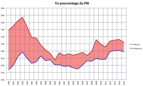 A 01 pPub Italie 500x302