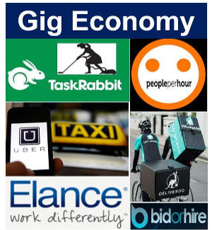 Gig economy