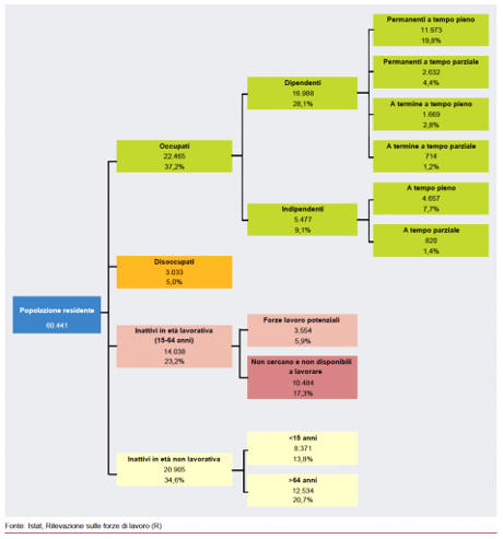 Schermata 2017 01 09 alle 09.57.31 956x1024
