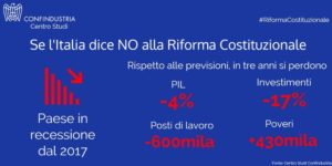 confindustria 300x150