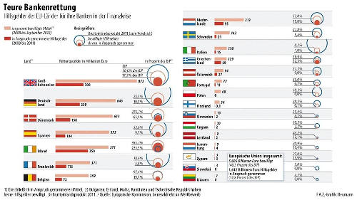 grafico6giaccherid