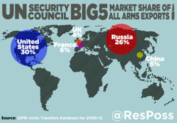 resposs infographicsmall