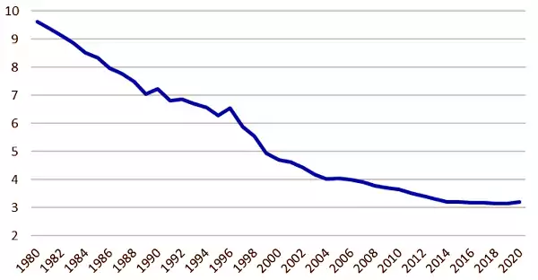 schermata 2023 03 21 alle 21.23.18