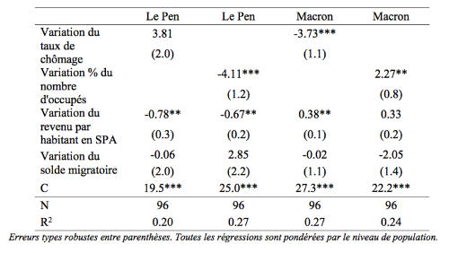 french election tab 2 768x433