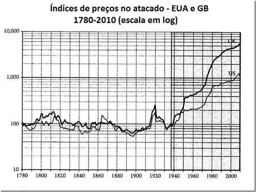 moneta eleuterio grafico thumb4rid
