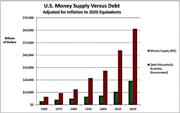ms vs. debt 2 e1655408586192