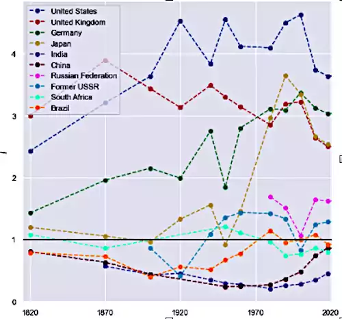 Schermata del 2022 09 19 12 36 35