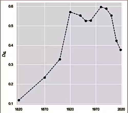 Schermata del 2022 09 19 12 44 16