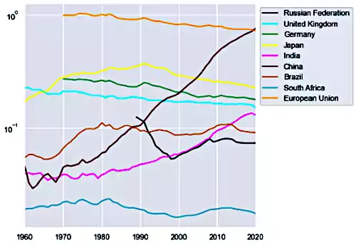 Schermata del 2022 09 19 12 46 44