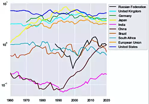 Schermata del 2022 09 19 12 47 31
