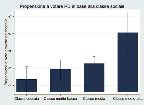 classe pd1 1024x745