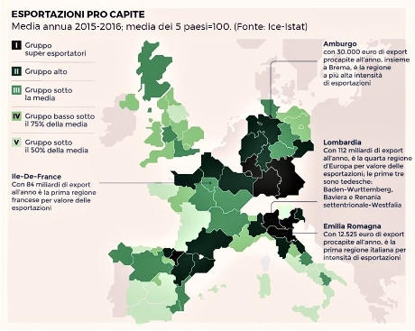 esportazioni in europa 1040x840.scale to max width.825xrid