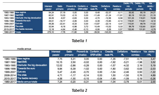 Schermata 2018 11 10 alle 13.17.21rid