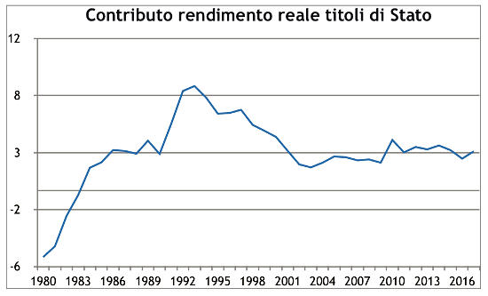 Schermata 2018 11 10 alle 13.17.33