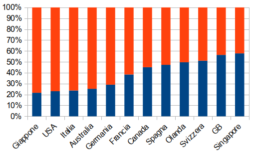 Schermata a 2018 07 23 13 06 34