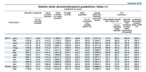 comedonchisciotte controinformazione alternativa grafico 01 rid2