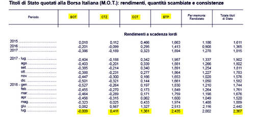 comedonchisciotte controinformazione alternativa grafico 03rid