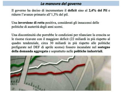 la manovra del governo