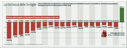 pascale m5slega graficorid