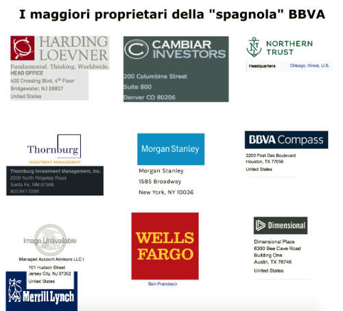 proprietaribbva1