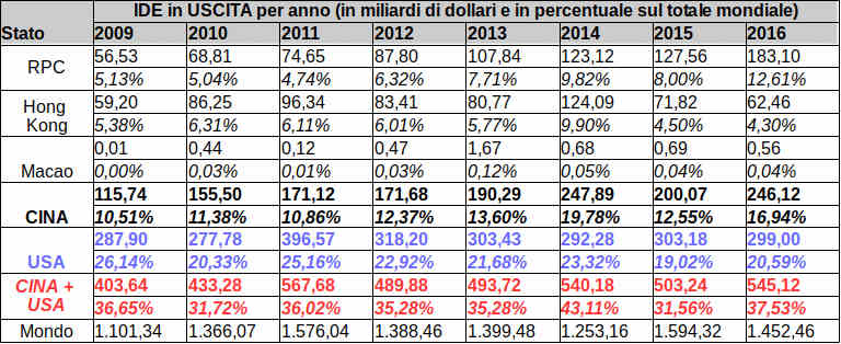 riportando tutto a casa iv html e9611c163d55c62d