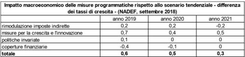 romano05 1024x238rid