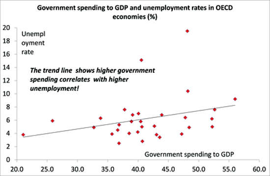 Roberts immagine nel testo
