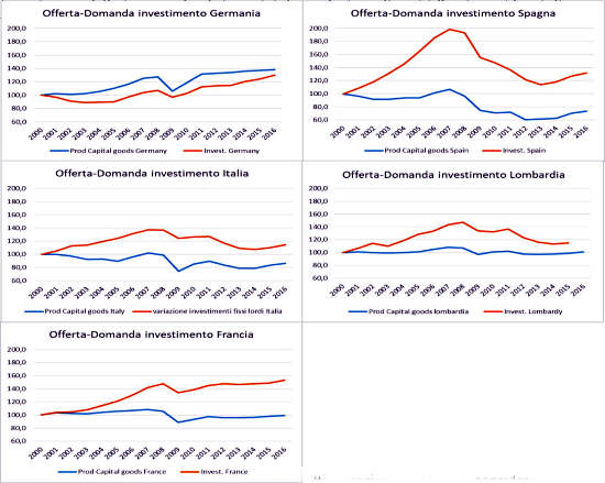 Romano03ssss 1024x817rid
