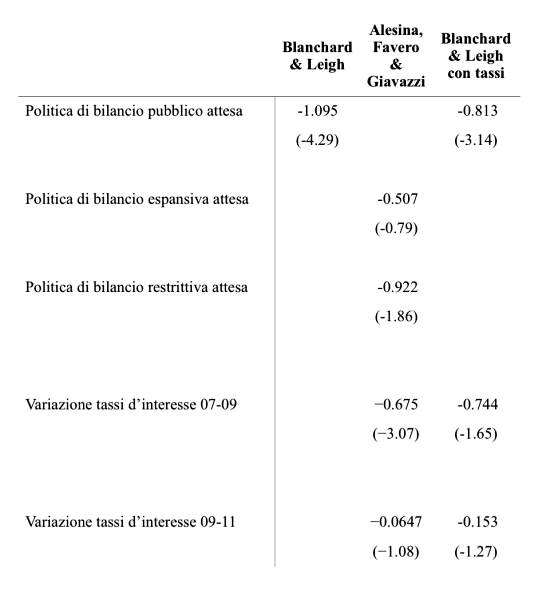 Schermata 2019 02 19 alle 08.49.43 538x600