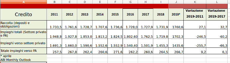 Schermata del 2019 06 09 10 47 03rid