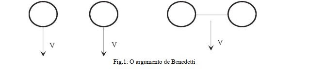 Figura 1 benedetti