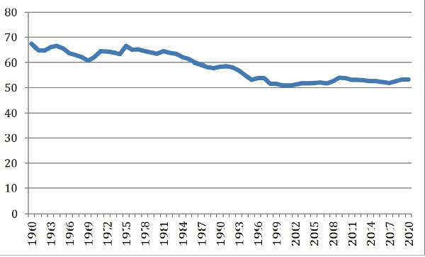 Immagine lucarelli ok