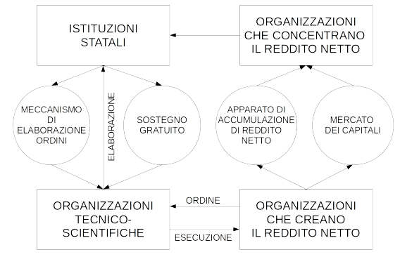 Velocità datazione Moreno Valle