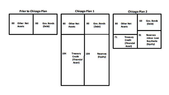 chicagoplan2