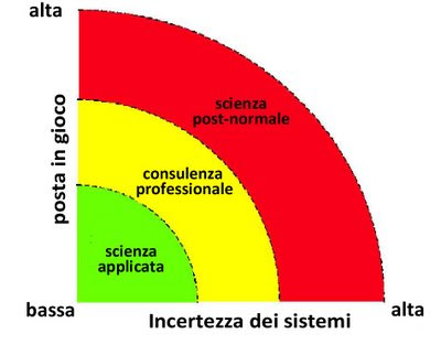 fig 1.11